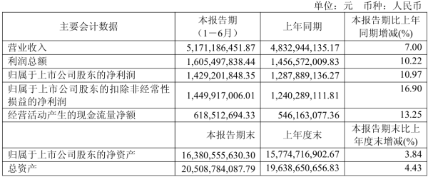 九游体育app官网论说期内-九游会体育 ag九游会登录j9入口 j9九游会登录入口首页
