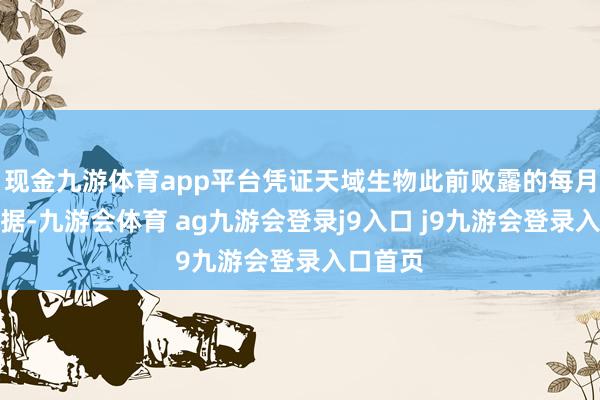 现金九游体育app平台凭证天域生物此前败露的每月计较数据-九游会体育 ag九游会登录j9入口 j9九游会登录入口首页